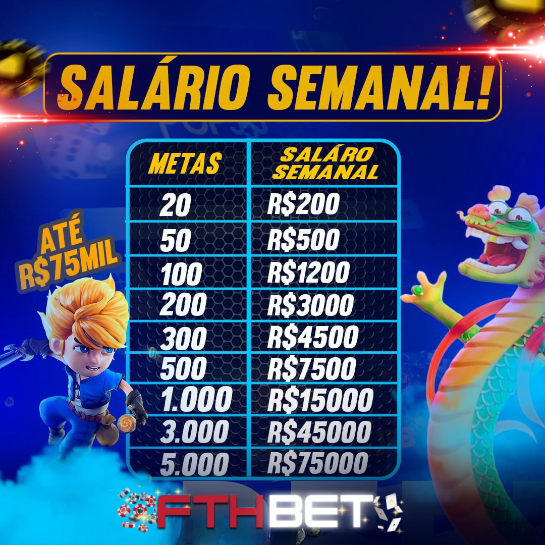 fthbet